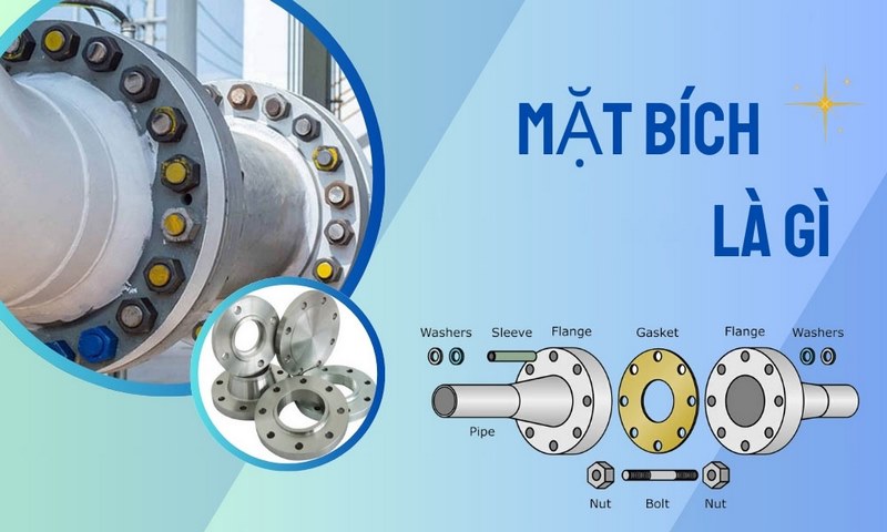 Mặt Bích Là Gì? Tìm Hiểu Cấu Tạo, Ứng Dụng Và Các Loại Mặt Bích Phổ Biến