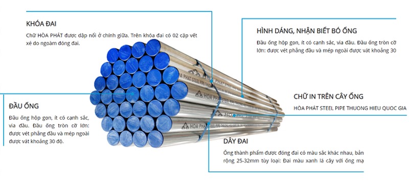 Bảng Giá Ống Thép Hòa Phát (Đen, Mạ Kẽm