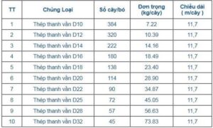 Barem Là Gì? Ý Nghĩa, Vai Trò và Những Điều Cần Biết