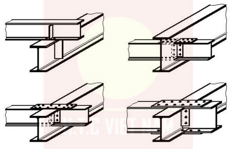 Liên Kết Thép I - 6 Cách Nối Dầm Thép Liên Kết Chữ I Thông Dụng