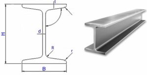 Dầm chữ I là gì Phương pháp nối dầm I thông dụng