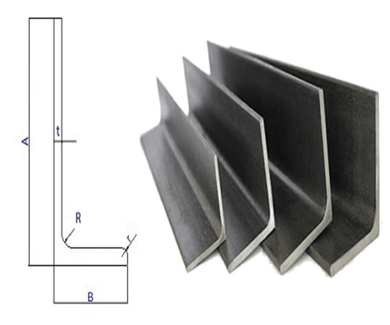 Thép Hình L được áp dụng đa dạng trong nhiều hạng mục nhờ tính linh hoạt.