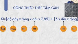 Cách Tính Trọng Lượng (kg) Thép Tấm Trơn, Gân Chuẩn Nhất