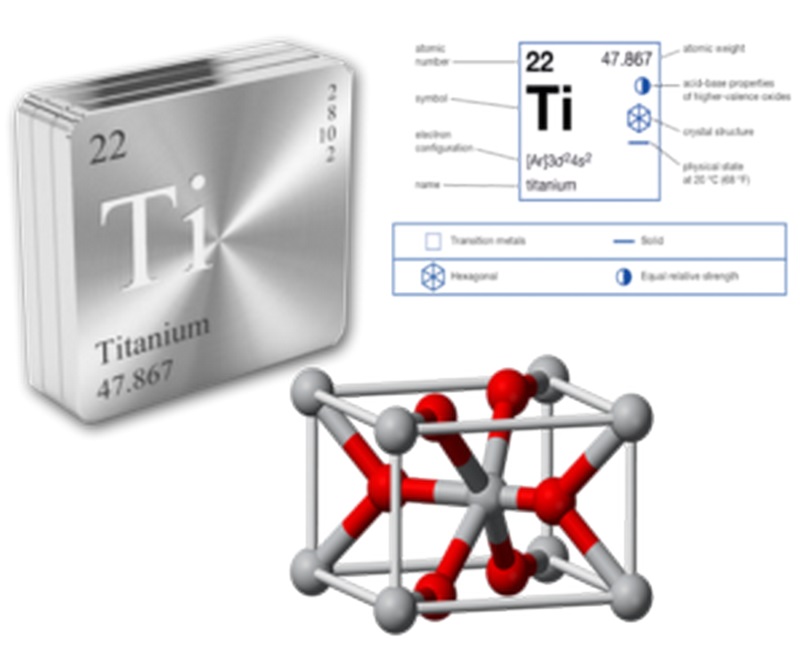 Khối Lượng Riêng Của Titan Là Bao Nhiêu?