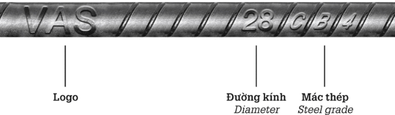 Nhận biết thép thanh vằn Việt Mỹ chính hãng